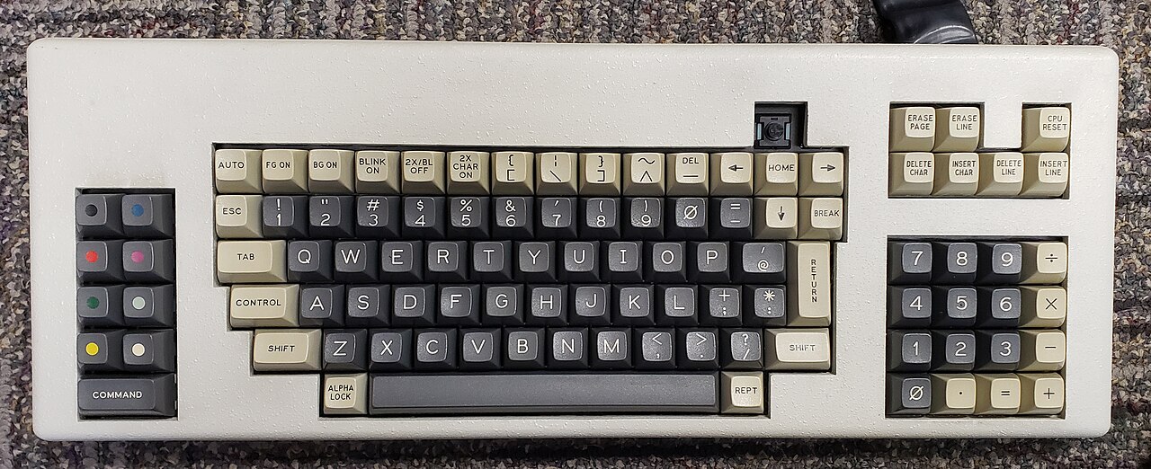 Intelligent systems 101894 no function row