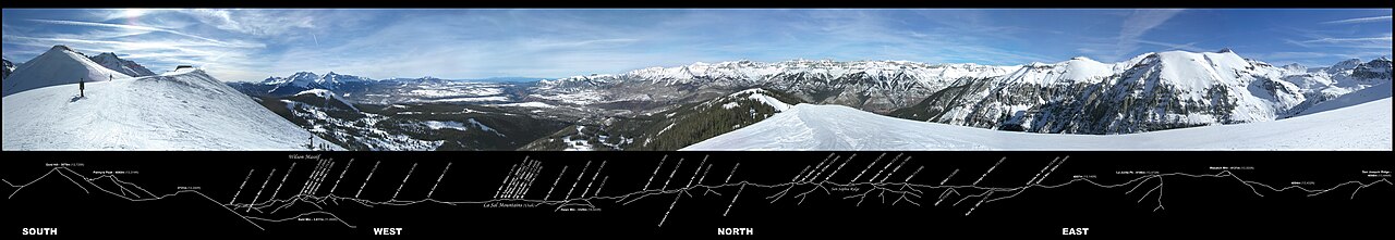 Telluride Panorama annotated metric3